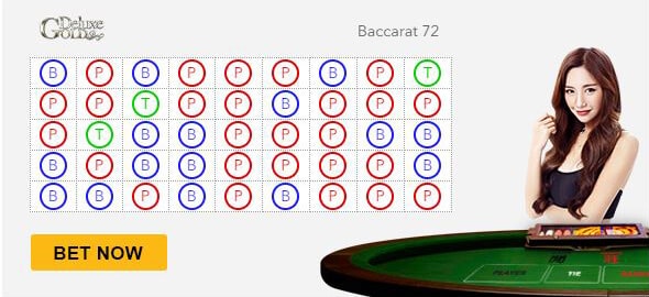 Live Casino Bk8